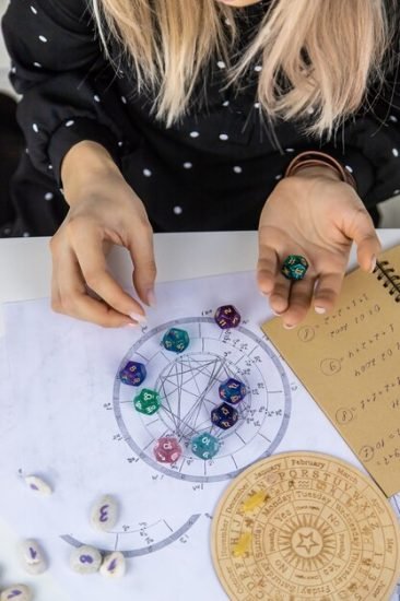 contact for numerology